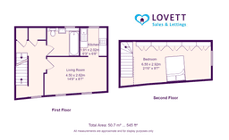 Property preview