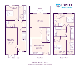 Property preview