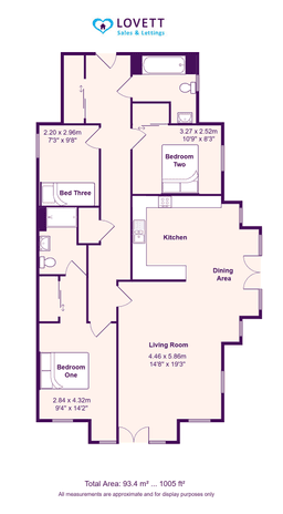 Property preview