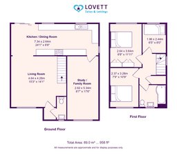 Property preview