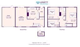 Property preview