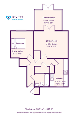 Property preview