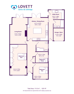 Property preview
