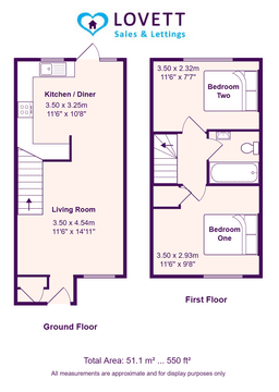 Property preview