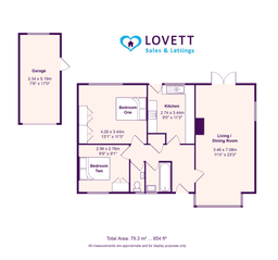 Property preview