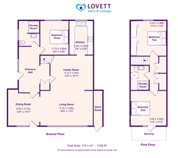 Property preview