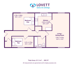 Property preview