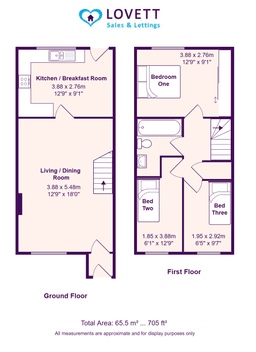 Property preview