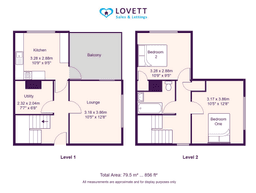 Property preview