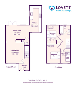 Property preview