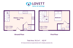 Property preview