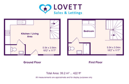 Property preview