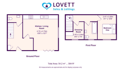 Property preview