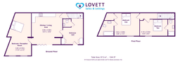 Property preview