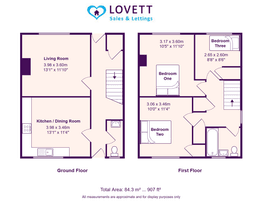 Property preview