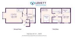 Property preview