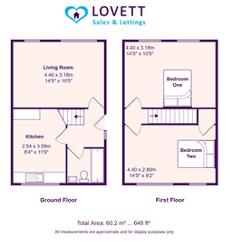 Property preview