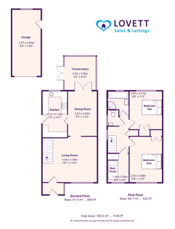 Property preview