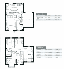 Property preview